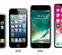 Image result for iPhone 10 Cost Price