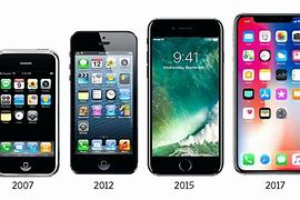 Image result for How Much Do iPhones Cost at Walmart