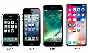 Image result for How Much Cost iPhone 1
