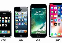 Image result for How Much iPhone 6 Cost