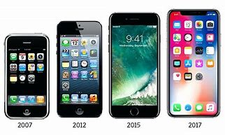 Image result for Original iPhone Cost