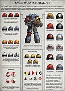 Image result for Space Wolves Grey Paint Scheme
