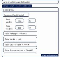 Image result for 400 500 Square Meters Land