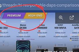 Image result for Headphone Size Chart
