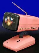 Image result for 24 Inch Portable TV