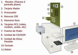 Image result for almqcenamiento