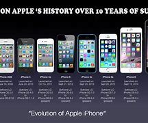 Image result for Apple One Special iPhone