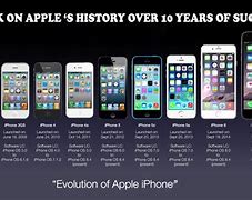 Image result for All the iPhones That Were Made Pictures