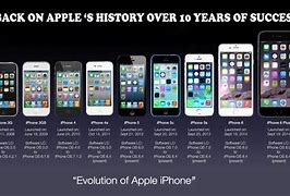 Image result for iPhone Lineup History