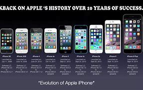 Image result for Apple iPhone 1 through 10