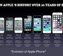 Image result for How Is a iPhone Created