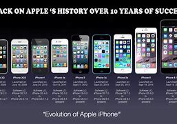 Image result for Apple iPhone Tree