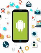 Image result for Android Development Logo.png