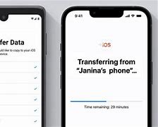 Image result for How to Transfer From Android to iPhone