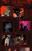 Image result for Scary Animals Cartoon