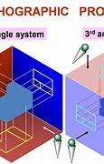 Image result for 2D Orthographic Projection