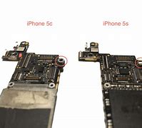 Image result for iPhone 4S 5C 5S Comparison