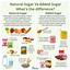 Image result for Health Benefits of Sugar