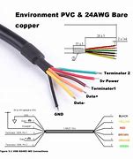 Image result for RS485 Serial Cable
