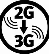 Image result for 3G