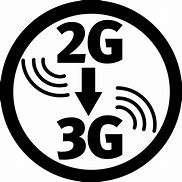 Image result for iPhone 2G vs 3G