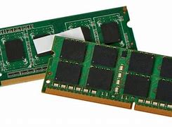 Image result for What Does RAM Do