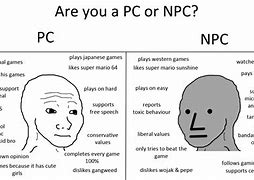 Image result for NPC Game Meme
