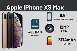 Image result for iPhone XS Max Full Specs