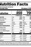 Image result for Caulipower Food Label