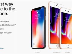 Image result for Annual Upgrade iPhone