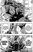 Image result for All Might vs All for One Manga