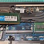 Image result for Laptop RAM Types