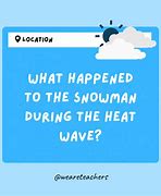 Image result for Weather Jokes for Kids