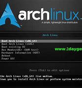 Image result for Arch Linux Installation Guide
