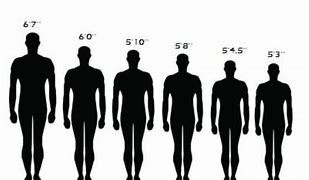 Image result for 6 Foot 1