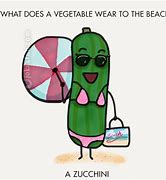 Image result for Meme Man Vegetal