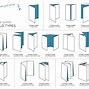 Image result for Types De Guide Paper