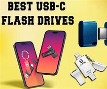 Image result for iPhone 15 Pro Max Specs USBC