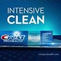 Image result for How to Safely Clean Flat Screen TV