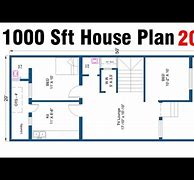 Image result for What Does 1000 Square Meters Look Like