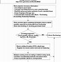 Image result for Corrective and Preventive Action Process Flow Diagram