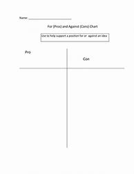 Image result for Blank Pros and Cons Chart
