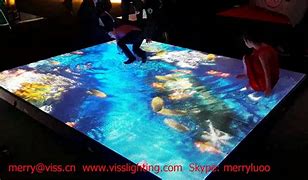 Image result for Floor Screen