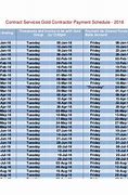 Image result for Construction Contract Payment Schedule