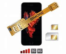 Image result for iPhone 6s Sim Slot