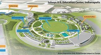 Image result for Indianapolis Airport Layout