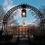 Image result for Rutgers University Business School