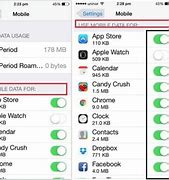 Image result for iPhone 12 Data Usage