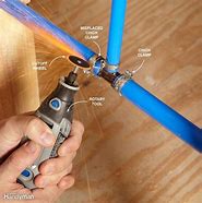 Image result for PEX Plumbing Pipe Types