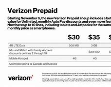 Image result for Verizon Prepaid Activation